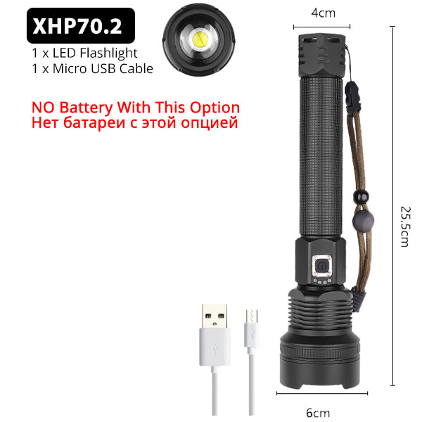 Zoomable Led Flashlight