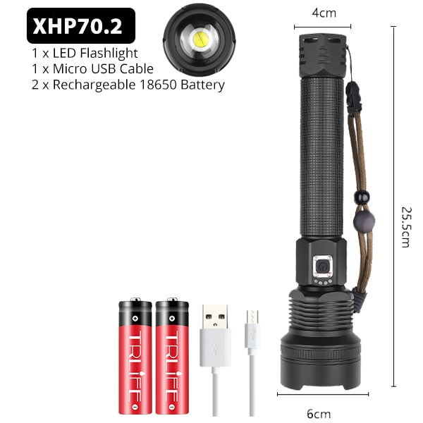 Zoomable Led Flashlight