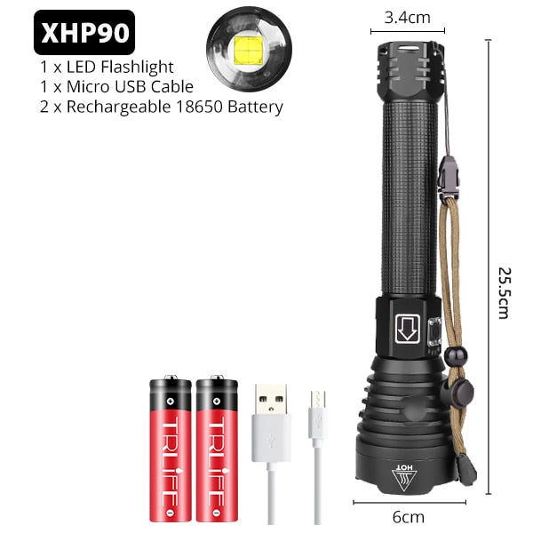 Zoomable Led Flashlight