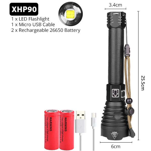 Zoomable Led Flashlight