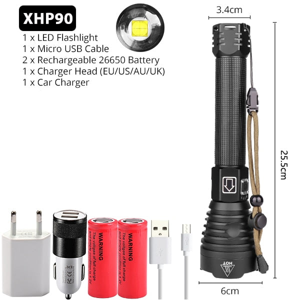 Zoomable Led Flashlight